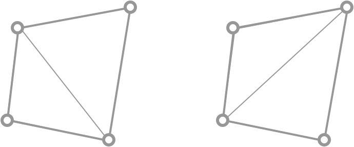 Two different divisions of the same quad into triangles